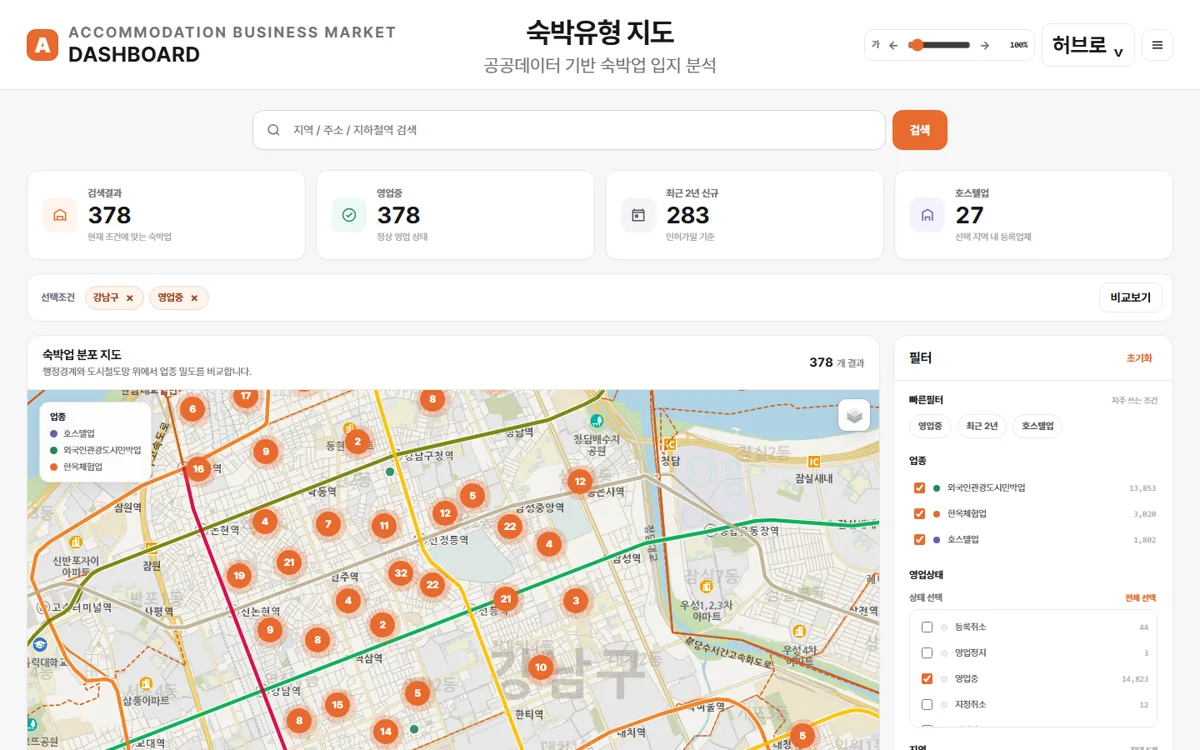전국 세 가지 숙박 유형의 분포와 최근 인허가를 비교하는 지도 화면